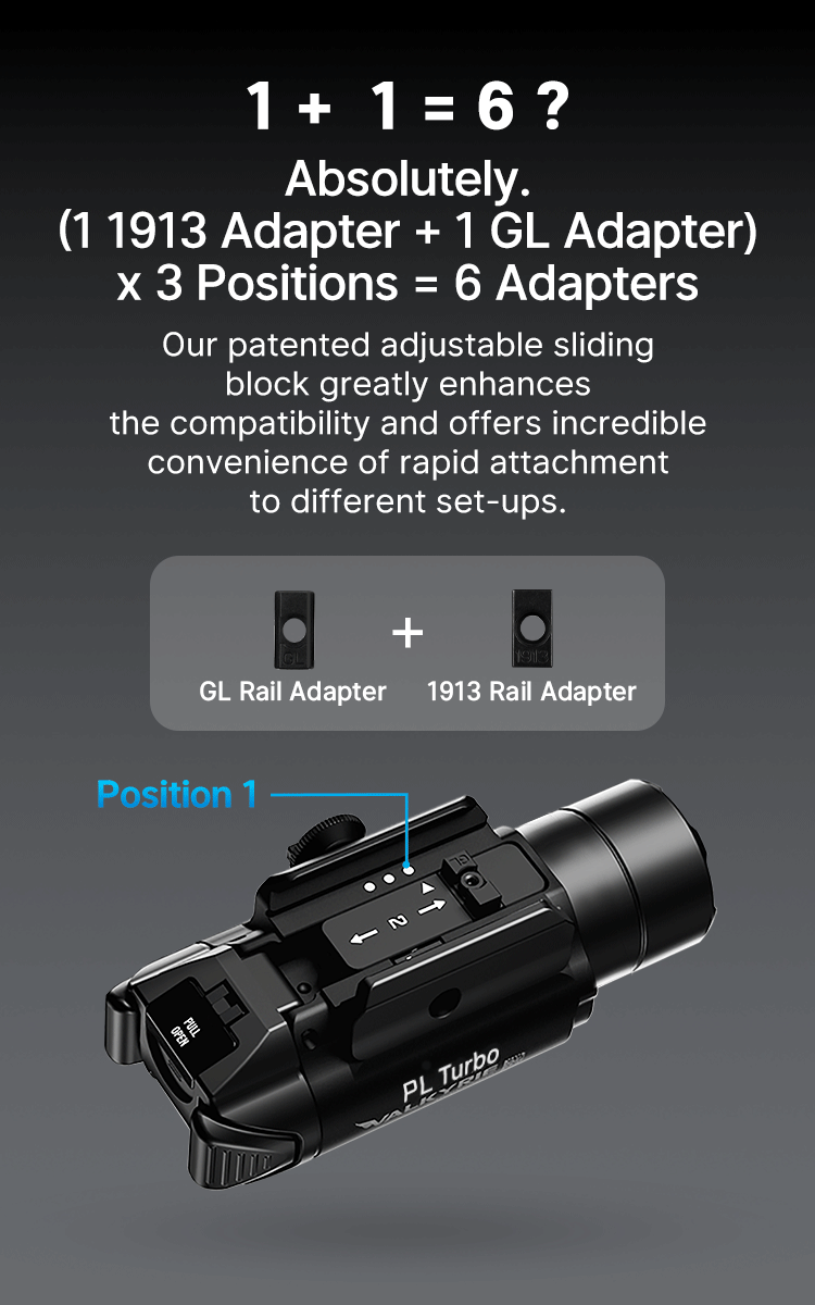 Olight | PL Turbo Tactical Light with Spotlight and Floodlight
