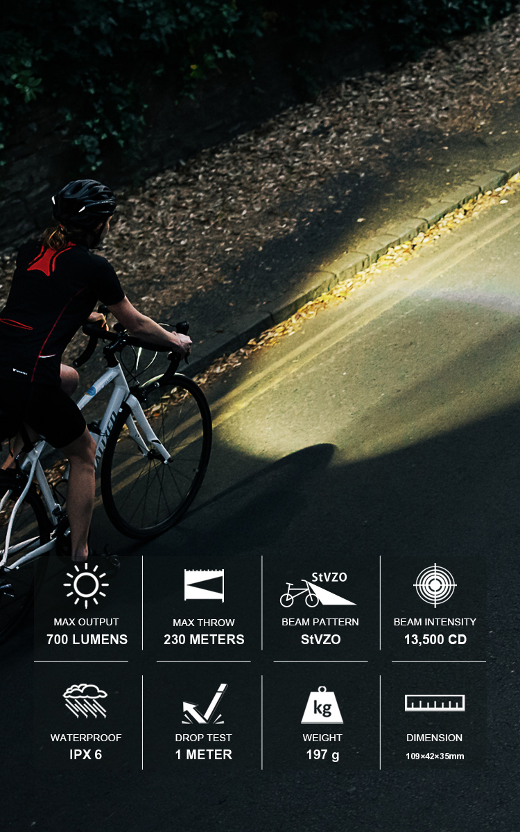 RAY 150 STVZO Bike Light- Olight Canada
