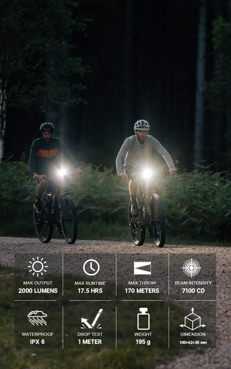 Olight RN 2000 Led Bike Light - Olight Canada