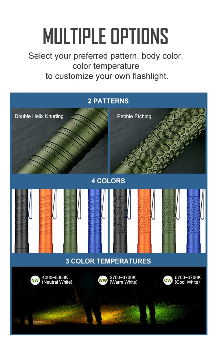 Olight i5T Plus Cool White Pack | Olight Canada - Olight Canada